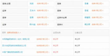 國網(wǎng)聯(lián)合四川長虹、中網(wǎng)微融，成立全國智能終端公司，點燃2018能源互聯(lián)“第一把火”